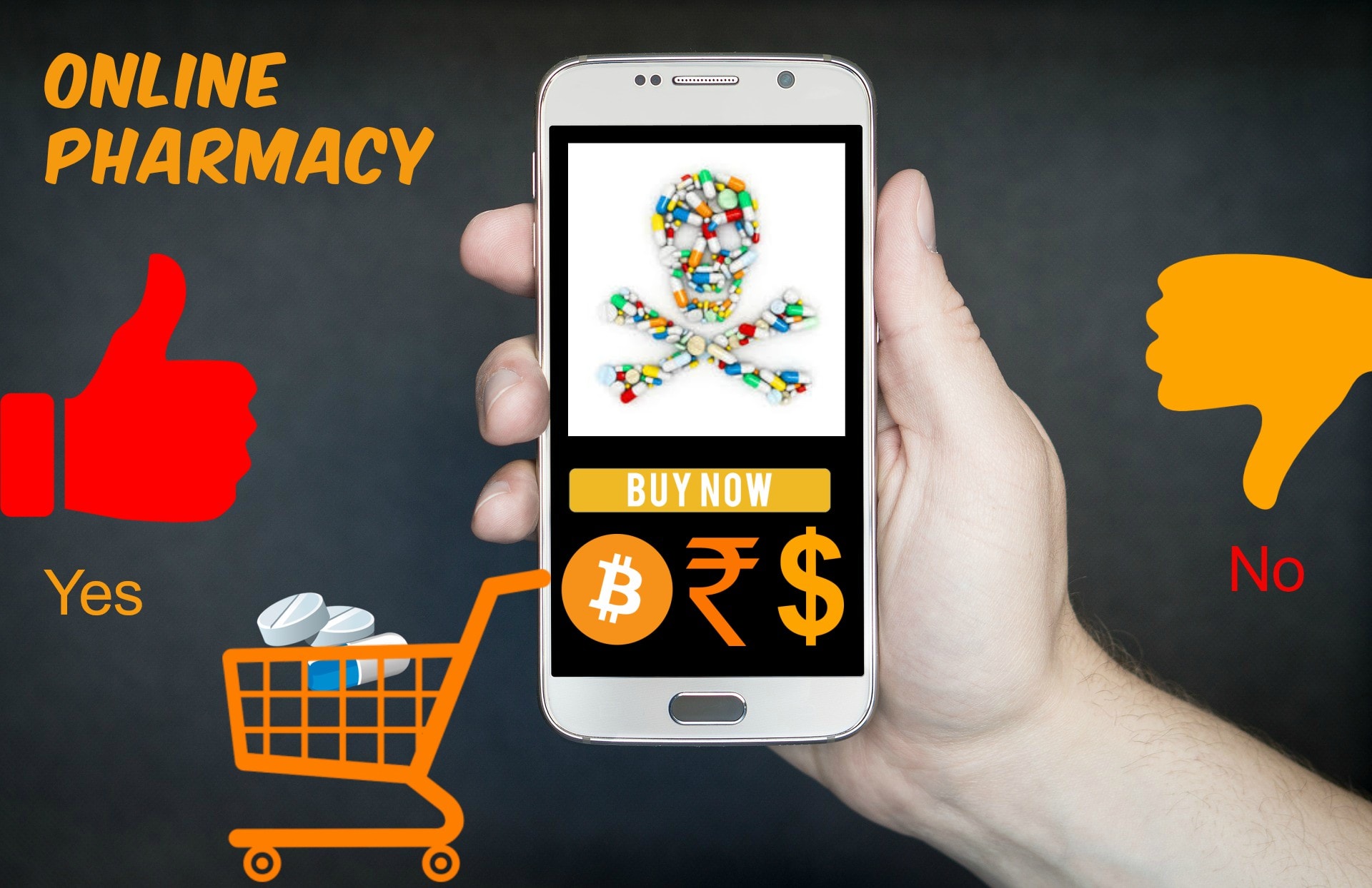 Online pharmacy Pharma State compressed