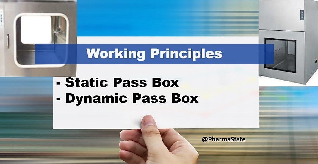 Working Principles compressed