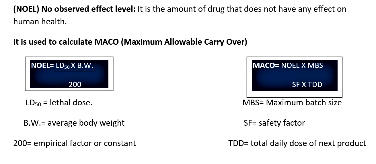 Cleaning validation5a