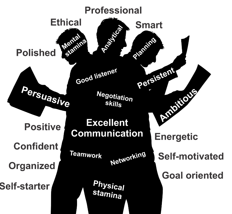 Medical Representative