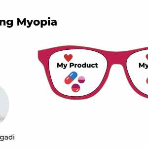 Marketing Myopia