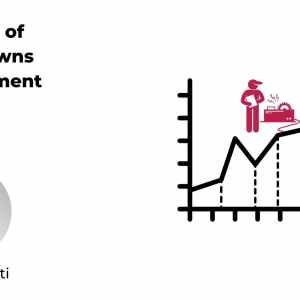 Trending of Breakdowns in Equipment