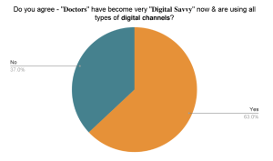 OmniChannel pre webinar 2