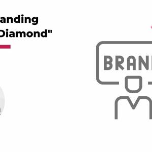 Understanding "Brand Diamond"